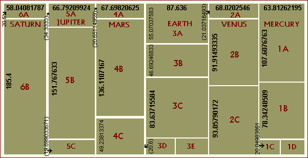 Diagram of the King's Chamber Floor