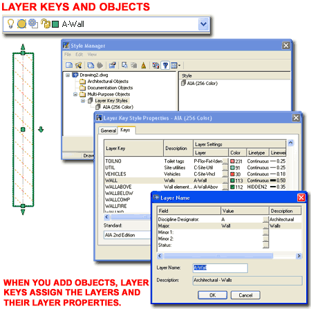 adt4_layer_keys_overview.gif (28682 bytes)