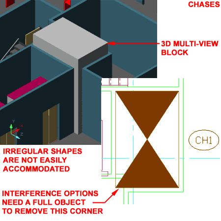 documentation_chases_add_dialogue_box_example.gif (17526 bytes)