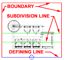 elevations_elevation_line_component_layers_example.gif (5512 bytes)