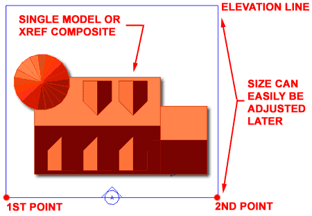 elevations_elevation_line_example.gif (11145 bytes)