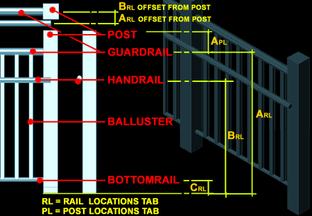 railing_add_default.gif (18527 bytes)