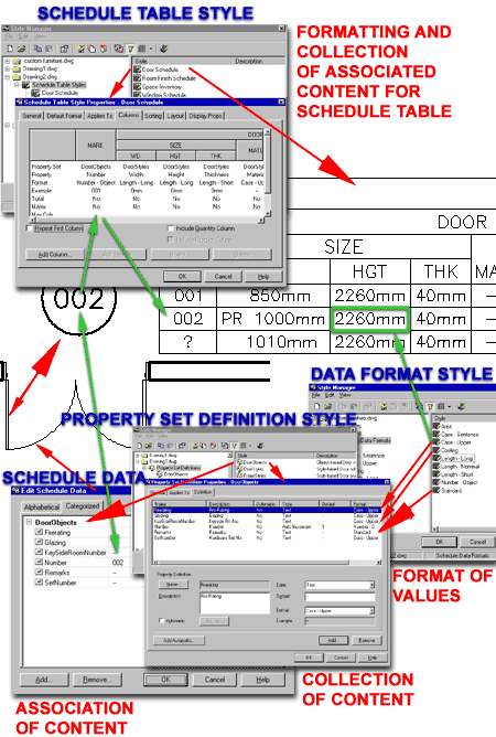 schedule_table_anatomy.gif (50655 bytes)