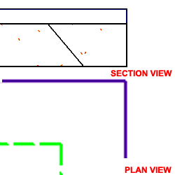 slab_styles_display_props_example