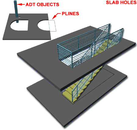 slab_tools_hole_example