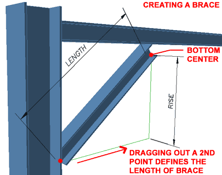 structural_members_add_brace_dialog.gif (9652 bytes)