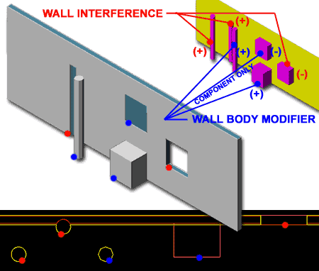 wall_tools_body_modifier_example.gif (14402 bytes)