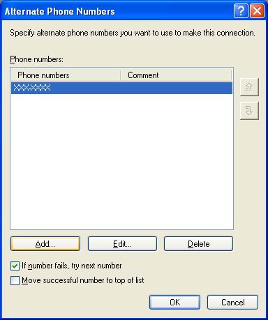 Alternate Numbers Listing