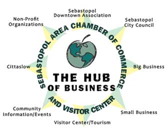 The Hub of Business; Sebastopol Area Chamber of Commerce