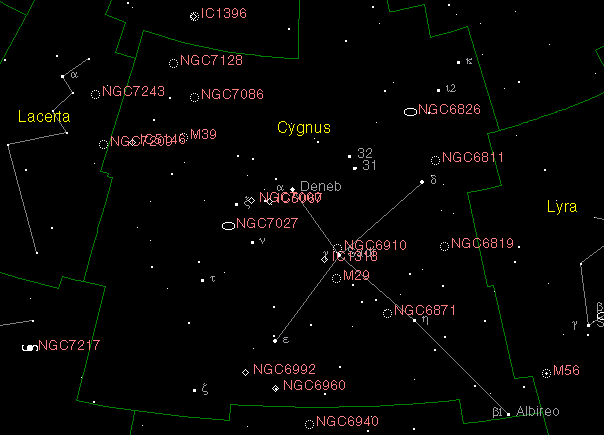 Cygnus