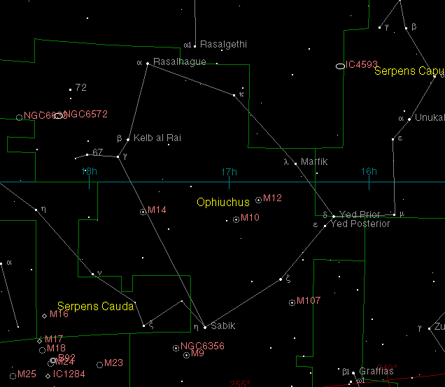 Ophiuchus