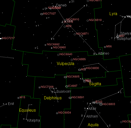 Vulpecula