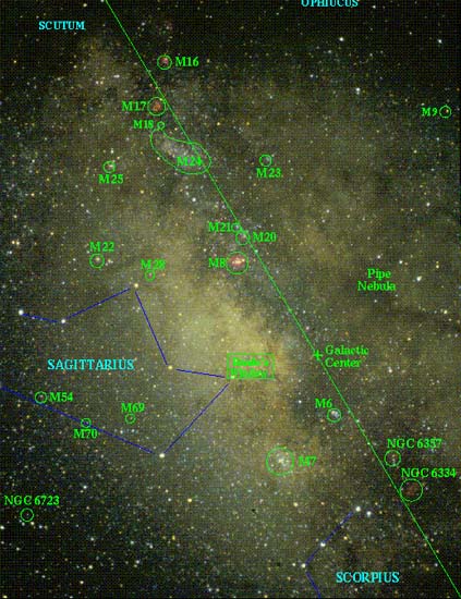 Galaxy Center Annotated