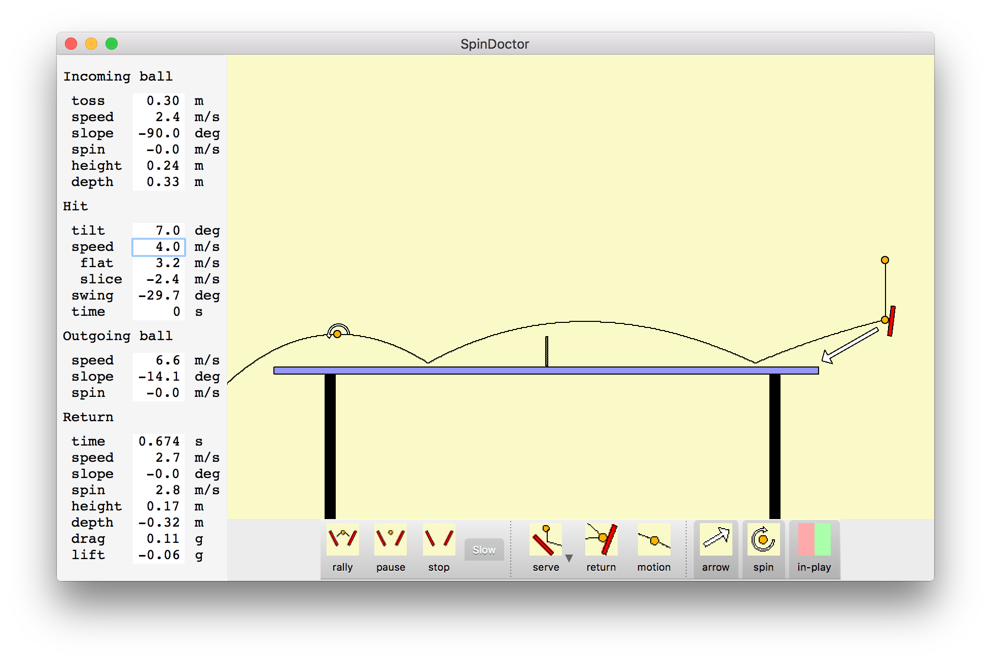 FRACTION, DIVISION OF FRACTIONS PING PONG method