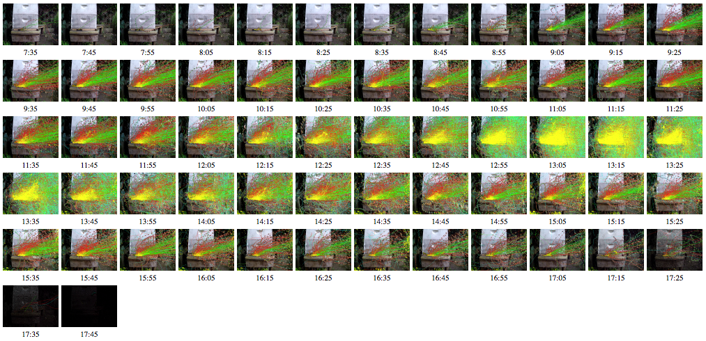 ffmpeg map all trakcs