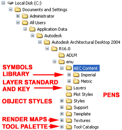 adt4_content_file_path.gif (8905 bytes)