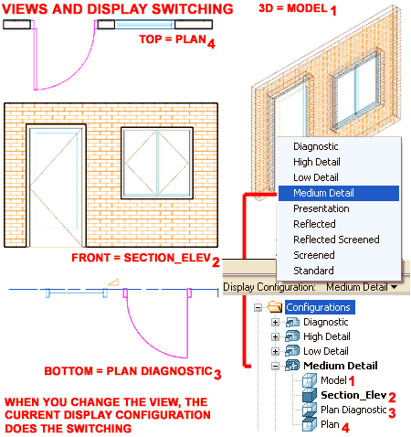 adt4_display_switching_overview.gif (30540 bytes)