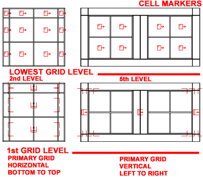 curtain_walls_cell_markers.gif (14087 bytes)