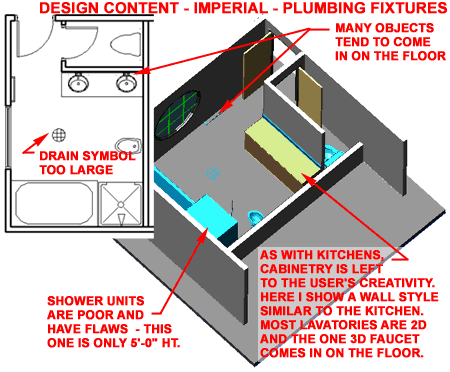 design_content_plumbing_example.gif (27814 bytes)