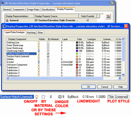 elevations_materials_elevation_style_property.gif (30715 bytes)