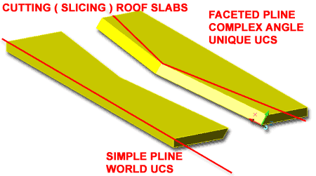 roofs_slab_tools_cut_example.gif (9437 bytes)