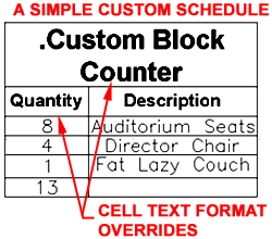 schedule_table_style_props_layout_tab_example.gif (8940 bytes)