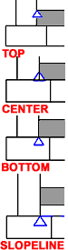 slab_add_justification_examples