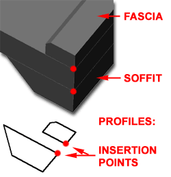 slab_edge_style_example.gif (7539 bytes)