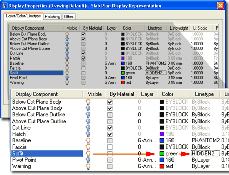 slab_entity_display_props