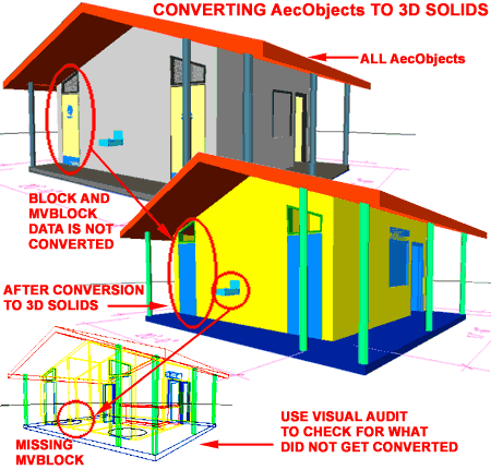 utilities_convert_to_3d_solids.gif (33307 bytes)