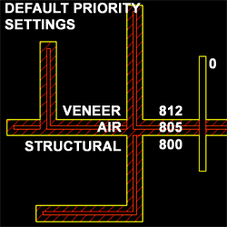 wall-priority_defaults_example.gif (7385 bytes)