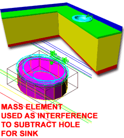 wall_style_templates_casework_countertop_example.gif (16550 bytes)