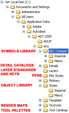 adt4_content_file_path.gif (8905 bytes)