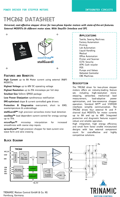 Trinamic TMC262 Datasheet