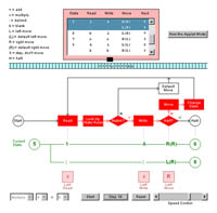 Turing Machine Applet